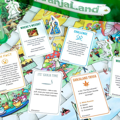 Ganjaland - Epic Weed Adventure Board Game