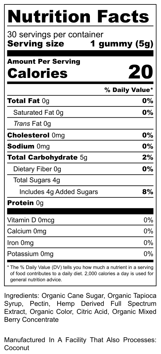 1:1 Gummies - THC 10mg / CBD 10mg