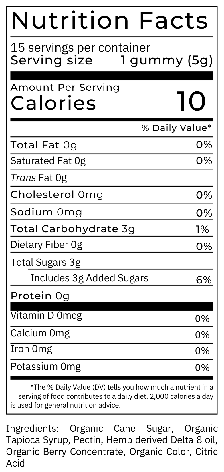 Bundle! 4 30pk Classic City Hemp D8 25mg Gummies for $100
