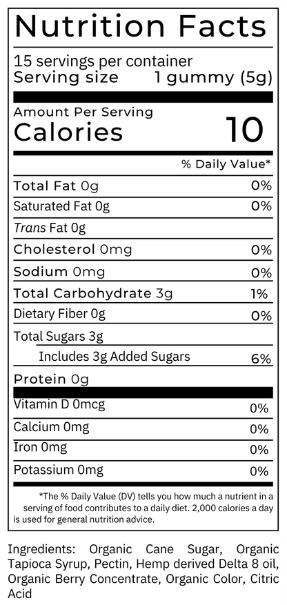 Bundle! 4 30pk Classic City Hemp D8 25mg Gummies for $100